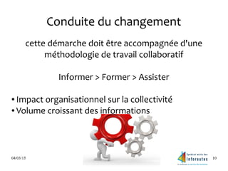 04/03/15 10
Conduite du changement
cette démarche doit être accompagnée d'une
méthodologie de travail collaboratif
Informer > Former > Assister
● Impact organisationnel sur la collectivité
● Volume croissant des informations
 