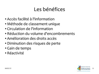 04/03/15 11
Les bénéfices
● Accès facilité à l'information
● Méthode de classement unique
● Circulation de l'information
● Réduction du volume d'encombrements
● Amélioration des droits accès
● Diminution des risques de perte
● Gain de temps
● Réactivité
 