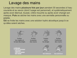 Lavage des mains Lavage des mains  plusieurs fois par jour  pendant 30 secondes à l’eau courante et au savon (dont l’usage est personnel), et systématiquement après avoir éternué, toussé, s’être mouché ou après avoir changé son masque.  Puis  se sécher les mains avec une serviette personnelle ou jetable. OU  se frotte les mains avec une solution hydro alcoolique jusqu’à ce qu’elles soient sèches. 