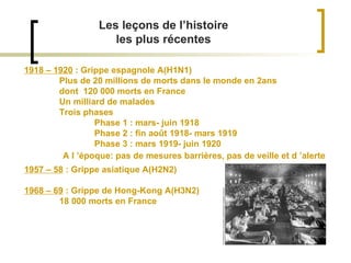 Les leçons de l’histoire les plus récentes 1918 – 1920  : Grippe espagnole A(H1N1) Plus de 20 millions de morts dans le monde en 2ans dont  120 000 morts en France Un milliard de malades Trois phases Phase 1 : mars- juin 1918 Phase 2 : fin ao ût  1918- mars 1919 Phase 3 : mars 1919- juin 1920 1957 – 58  : Grippe asiatique A(H2N2) 1968 – 69  : Grippe de Hong-Kong A(H3N2) 18 000 morts en France A l ’époque: pas de mesures barrières, pas de veille et d ’alerte 
