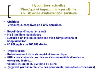 Hypothèses actuelles Cinétique et impact d’une pandémie  en l’absence d’intervention sanitaire Cinétique  2 vagues successives de 8 à 12 semaines Hypothèses d’impact en santé 9 à 21 millions de malades 500 000 à un million de malades avec complications et hospitalisation 80 000 à plus de 200 000 décès Impact social Ralentissement de la vie social et économique Difficultés majeures pour les services essentiels (livraisons, transport, écoles…) Saturation rapide du système de soins (aggravé par l’absentéisme des personnels, eux-mêmes concernés) 