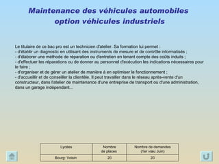 Le titulaire de ce bac pro est un technicien d'atelier. Sa formation lui permet : - d'établir un diagnostic en utilisant des instruments de mesure et de contrôle informatisés ; - d'élaborer une méthode de réparation ou d'entretien en tenant compte des coûts induits ; - d'effectuer les réparations ou de donner au personnel d'exécution les indications nécessaires pour le faire ; - d'organiser et de gérer un atelier de manière à en optimiser le fonctionnement ; - d'accueillir et de conseiller la clientèle. Il peut travailler dans le réseau après-vente d'un constructeur, dans l'atelier de maintenance d'une entreprise de transport ou d'une administration, dans un garage indépendant... Maintenance des véhicules automobiles  option véhicules industriels 20 20 Bourg: Voisin  Nombre de demandes (1er vœu Juin) Nombre  de places  Lycées 