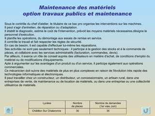 Sous le contrôle du chef d'atelier, le titulaire de ce bac pro organise les interventions sur les machines.  Il peut s'agir d'entretien, de réparation ou d'adaptation.  Il établit le diagnostic, estime le coût de l'intervention, prévoit les moyens matériels nécessaires,désigne le personnel d'exécution.  Il planifie les opérations, du démontage aux essais de remise en service.  Il contrôle le travail et fait respecter les règles de sécurité. En cas de besoin, il est capable d'effectuer lui-même les réparations.  Ses activités ne sont pas seulement techniques : il participe à la gestion des stocks et à la commande de pièces, et collabore avec les services administratifs (facturation, commandes, devis).  Par ailleurs, il exerce un rôle de conseil auprès des utilisateurs en matière d'achat, de conditions d'emploi du matériel ou de modifications d'équipements.  Apte à argumenter sur les avantages d'un produit ou d'un service, il participe également aux opérations commerciales. Ce mécanicien doit suivre des matériels de plus en plus complexes en raison de l'évolution très rapide des technologies informatiques et électroniques. Il peut travailler chez un constructeur, un distributeur, un concessionnaire, un artisan rural, dans une entreprises de vente, de maintenance ou de location de matériels, ou dans une entreprise ou une collectivité utilisatrice de matériels.   Maintenance des matériels  option travaux publics et maintenance  35 30 Châtillon Sur Chalaronne  Nombre de demandes (1er vœu Juin) Nombre  de places  Lycées 