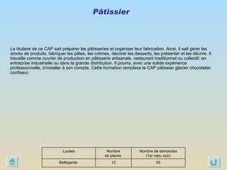 Pâtissier  Le titulaire de ce CAP sait préparer les pâtisseries et organiser leur fabrication. Ainsi, il sait gérer les stocks de produits, fabriquer les pâtes, les crèmes, décorer les desserts, les présenter et les décrire. Il travaille comme ouvrier de production en pâtisserie artisanale, restaurant traditionnel ou collectif, en entreprise industrielle ou dans la grande distribution. Il pourra, avec une solide expérience professionnelle, s'installer à son compte. Cette formation remplace le CAP pâtissier glacier chocolatier confiseur. 55 12 Bellegarde  Nombre de demandes (1er vœu Juin) Nombre  de places  Lycées 