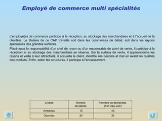 Employé de commerce multi spécialités L'employé(e) de commerce participe à la réception, au stockage des marchandises et à l'accueil de la clientèle. Le titulaire de ce CAP travaille soit dans les commerces de détail, soit dans les rayons spécialisés des grandes surfaces. Placé sous la responsabilité d'un chef de rayon ou d'un responsable de point de vente, il participe à la réception et au stockage des marchandises en réserve. Sur la surface de vente, il approvisionne les rayons et veille à leur attractivité, il accueille le client, identifie ses besoins et met en avant les qualités des produits. Enfin, selon les structures, il participe à l'encaissement.  32 24 Oyonnax 45 15 Ambérieu Nombre de demandes (1er vœu Juin) Nombre  de places  Lycées 