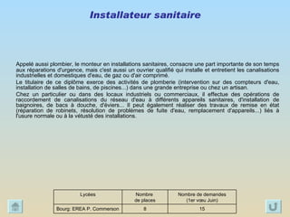 Installateur sanitaire Appelé aussi plombier, le monteur en installations sanitaires, consacre une part importante de son temps aux réparations d'urgence, mais c'est aussi un ouvrier qualifié qui installe et entretient les canalisations industrielles et domestiques d'eau, de gaz ou d'air comprimé. Le titulaire de ce diplôme exerce des activités de plomberie (intervention sur des compteurs d'eau, installation de salles de bains, de piscines...) dans une grande entreprise ou chez un artisan. Chez un particulier ou dans des locaux industriels ou commerciaux, il effectue des opérations de raccordement de canalisations du réseau d'eau à différents appareils sanitaires, d'installation de baignoires, de bacs à douche, d'éviers... Il peut également réaliser des travaux de remise en état (réparation de robinets, résolution de problèmes de fuite d'eau, remplacement d'appareils...) liés à l'usure normale ou à la vétusté des installations. 15 8 Bourg: EREA P. Commerson Nombre de demandes (1er vœu Juin) Nombre  de places Lycées 