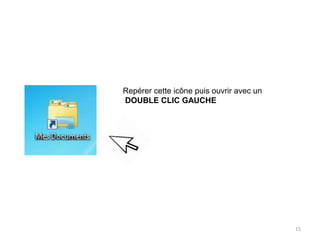 15
Repérer cette icône puis ouvrir avec un
DOUBLE CLIC GAUCHE
 