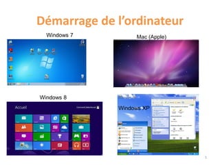 Démarrage de l’ordinateur
Windows 7 Mac (Apple)
Windows 8
Windows XP
5
 