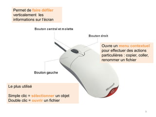 9
Ouvre un menu contextuel
pour effectuer des actions
particulières : copier, coller,
renommer un fichier
Permet de faire défiler
verticalement les
informations sur l’écran
Le plus utilisé
Simple clic = sélectionner un objet
Double clic = ouvrir un fichier
 