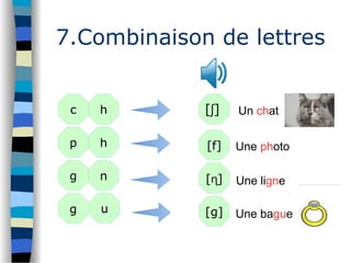 26 lettre combien de combinerson sur 10 lettre