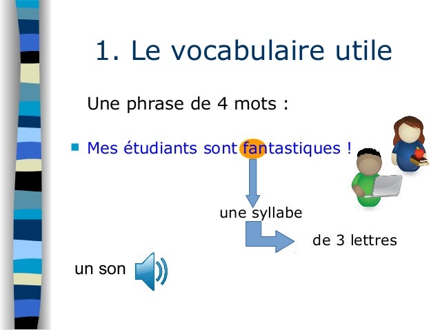 Introduction Au Français Des Sons Et Des Lettres