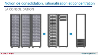 Notion de consolidation, rationalisation et concentration
LA CONSOLIDATION

KALEM Bilal

bkalem@ios.dz

 