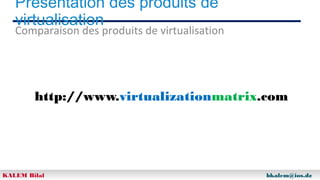 Présentation des produits de
virtualisation

Comparaison des produits de virtualisation

http://www.virtualizationmatrix.com

KALEM Bilal

bkalem@ios.dz

 