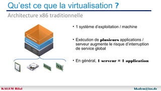 Qu’est ce que la virtualisation ?
Architecture x86 traditionnelle
• 1 système d’exploitation / machine
• Exécution de plusieurs applications /
serveur augmente le risque d’interruption
de service global
• En général, 1 serveur = 1 application

KALEM Bilal

bkalem@ios.dz

 