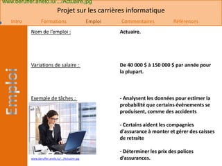 www.beruffer.anelo.lu/.../Actuaire.jpg
                                Projet sur les carrières informatique
   Intro           Formations                        Emploi   Commentaires            Références
            Nom de l’emploi :                                 Actuaire.




            Variations de salaire :                           De 40 000 $ à 150 000 $ par année pour
                                                              la plupart.



            Exemple de tâches :                               - Analysent les données pour estimer la
                                                              probabilité que certains événements se
                                                              produisent, comme des accidents

                                                              - Certains aident les compagnies
                                                              d'assurance à monter et gérer des caisses
                                                              de retraite

                                                              - Déterminer les prix des polices
            www.beruffer.anelo.lu/.../Actuaire.jpg            d’assurances.
 