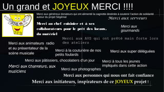 Un grand et JOYEUX MERCI !!!!
Merci au chef cuisinier et à ses
collaborateurs pour le prêt des locaux,
du matériel
Merci aux AVS qui ont prêté main forte lors
des ateliers
Merci aux personnes qui nous ont fait confiance
Merci à tous les jeunes
impliqués dans cette action
Merci aux pâtissiers, chocolatiers d’un jour
Merci aux
gourmands
Merci aux animateurs radio
et au présentateur de la
scène musicale
Merci aux chanteurs, aux
musiciens
Merci aux serveurs
Merci aux super déléguées
Merci aux initiateurs, inspirateurs de ce JOYEUX projet !
Merci à la couturière de nos
petits foulards
Merci aux généreux donateurs qui ont alimenté la cagnotte destinée à soutenir l’action de solidarité
autour du projet Ségénial
Merci aux photographes
 