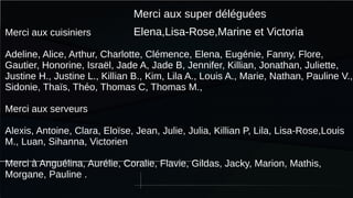 Merci aux cuisiniers
Adeline, Alice, Arthur, Charlotte, Clémence, Elena, Eugénie, Fanny, Flore,
Gautier, Honorine, Israël, Jade A, Jade B, Jennifer, Killian, Jonathan, Juliette,
Justine H., Justine L., Killian B., Kim, Lila A., Louis A., Marie, Nathan, Pauline V.,
Sidonie, Thaïs, Théo, Thomas C, Thomas M.,
Merci aux serveurs
Alexis, Antoine, Clara, Eloïse, Jean, Julie, Julia, Killian P, Lila, Lisa-Rose,Louis
M., Luan, Sihanna, Victorien
Merci à Anguélina, Aurélie, Coralie, Flavie, Gildas, Jacky, Marion, Mathis,
Morgane, Pauline .
Merci aux super déléguées
Elena,Lisa-Rose,Marine et Victoria
 