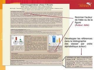 Rédiger une bibliographieRédiger une bibliographie
Exercice :
Convertir les informations en
références bibliographiques
normées.
 