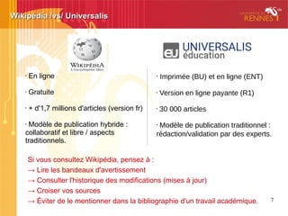 Wikipédia /vs/ UniversalisWikipédia /vs/ Universalis
• En ligne
• Gratuite
• + d'1,7 millions d'articles (version fr)
• Modèle de publication hybride :
collaboratif et libre / aspects
traditionnels.
• Imprimée (BU) et en ligne (ENT)
• Version en ligne payante (R1)
• 30 000 articles
• Modèle de publication traditionnel :
rédaction/validation par des experts.
Si vous consultez Wikipédia, pensez à :
→ Lire les bandeaux d'avertissement
→ Consulter l'historique des modifications (mises à jour)
→ Croiser vos sources
→ Éviter de le mentionner dans la bibliographie d'un travail académique.
 