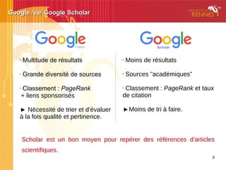 Google /vs/ Google ScholarGoogle /vs/ Google Scholar
• Multitude de résultats
• Grande diversité de sources
• Classement : PageRank
+ liens sponsorisés
► Nécessité de trier et d'évaluer
à la fois qualité et pertinence.
• Moins de résultats
• Sources "académiques"
• Classement : PageRank et taux
de citation
►Moins de tri à faire.
Scholar est un bon moyen pour repérer des références d'articles
scientifiques.
 