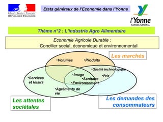 Thème n°2 : L’industrie Agro Alimentaire Etats généraux de l’Economie dans l’Yonne <ul><li>Economie   Agricole Durable : <...