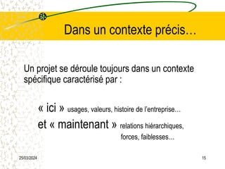 25/03/2024 15
Dans un contexte précis…
Un projet se déroule toujours dans un contexte
spécifique caractérisé par :
« ici » usages, valeurs, histoire de l’entreprise…
et « maintenant » relations hiérarchiques,
forces, faiblesses…
 