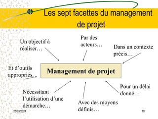 25/03/2024 19
Les sept facettes du management
de projet
Management de projet
Un objectif à
réaliser…
Par des
acteurs… Dans un contexte
précis…
Pour un délai
donné…
Avec des moyens
définis…
Nécessitant
l’utilisation d’une
démarche…
Et d’outils
appropriés.
 