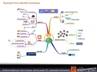Schéma réalisé par Yoann Duriaux, chef de projet TIC  (association Zoomacom) 