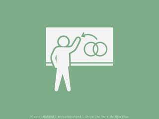 Nicolas Roland | @nicolasroland | Université libre de Bruxelles

 