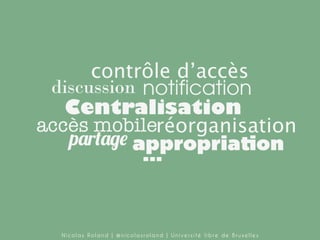 contrôle d’accès
discussion notification
Centralisation
accès mobileréorganisation
partage appropriation
...

Nicolas Roland | @nicolasroland | Université libre de Bruxelles

 