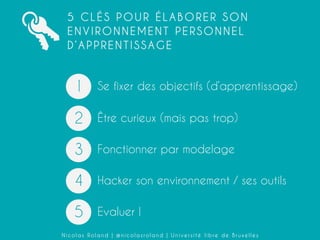 5 CLÉS POUR ÉLABORER SON
ENVIRONNEMENT PERSONNEL
D’APPRENTISSAGE

1

Se fixer des objectifs (d’apprentissage)

2

Être curieux (mais pas trop)

3

Fonctionner par modelage

4

Hacker son environnement / ses outils

5

Evaluer !

Nicolas Roland | @nicolasroland | Université libre de Bruxelles

 