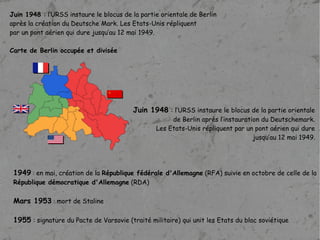 Juin 1948  : l’URSS instaure le blocus de la partie orientale de Berlin  après la création du Deutsche Mark. Les Etats-Unis répliquent  par un pont aérien qui dure jusqu’au 12 mai 1949. Carte de Berlin occupée et divisée   Juin 1948   : l’URSS instaure le blocus de la partie orientale  de Berlin après l’instauration du Deutschemark.  Les Etats-Unis répliquent par un pont aérien qui dure  jusqu’au 12 mai 1949.   1949  :  en mai, création de la  République fédérale d'Allemagne  (RFA) suivie en octobre de celle de la  République démocratique d'Allemagne  (RDA) Mars 1953  :  mort de Staline 1955  : signature du Pacte de Varsovie (traité militaire) qui unit les Etats du bloc soviétique   