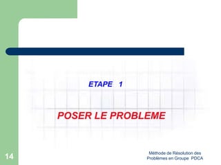 Méthode de Résolution des
Problèmes en Groupe PDCA
14
POSER LE PROBLEME
ETAPE 1
 