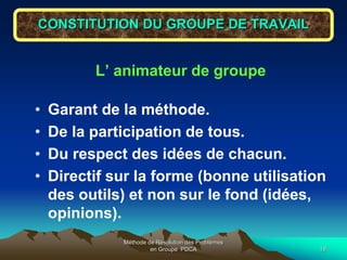 Méthode de Résolution des Problèmes
en Groupe PDCA 18
CONSTITUTION DU GROUPE DE TRAVAIL
L’ animateur de groupe
• Garant de la méthode.
• De la participation de tous.
• Du respect des idées de chacun.
• Directif sur la forme (bonne utilisation
des outils) et non sur le fond (idées,
opinions).
 