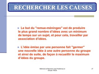 Méthode de Résolution des Problèmes en
Groupe PDCA
27
RECHERCHER LES CAUSES
 Le but du "remue-méninges" est de produire
le plus grand nombre d’idées avec un minimum
de temps sur un sujet, et pour cela, travailler par
association d’idées.
 L’idée émise par une personne fait "germer"
une nouvelle idée à une autre personne du groupe
et ainsi de suite, de façon à recueillir le maximum
d’idées du groupe.
 