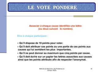 Méthode de Résolution des Problèmes en
Groupe PDCA
35
LE VOTE PONDERE
Associer à chaque cause identifiée une lettre
(ou deux suivant le nombre).
Dire à chaque participant :
 Qu’il dispose de 10 points pour voter.
 Qu’il doit attribuer ces points ou une partie de ces points aux
causes qui lui semblent les plus importantes.
 Qu’il ne peut donner au maximum que cinq points par cause.
 Qu’il doit écrire sur un papier les lettres associées aux causes
ainsi que les points attribués afin de respecter l’anonymat.
 