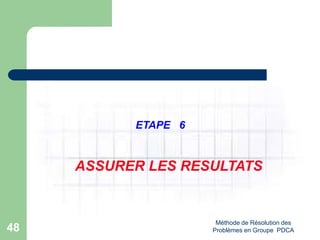 Méthode de Résolution des
Problèmes en Groupe PDCA
48
ASSURER LES RESULTATS
ETAPE 6
 