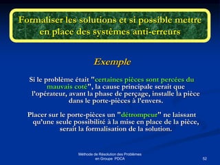52
Méthode de Résolution des Problèmes
en Groupe PDCA
Formaliser les solutions et si possible mettre
en place des systèmes anti-erreurs
Exemple
Si le problème était "certaines pièces sont percées du
mauvais coté", la cause principale serait que
l’opérateur, avant la phase de perçage, installe la pièce
dans le porte-pièces à l’envers.
Placer sur le porte-pièces un "détrompeur" ne laissant
qu’une seule possibilité à la mise en place de la pièce,
serait la formalisation de la solution.
 