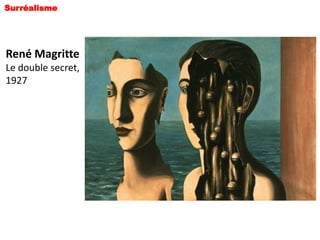 Surréalisme




René Magritte
Le double secret,
1927
 