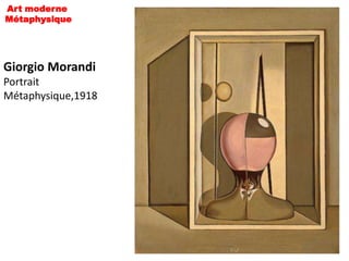 Art moderne
Métaphysique




Giorgio Morandi
Portrait
Métaphysique,1918
 