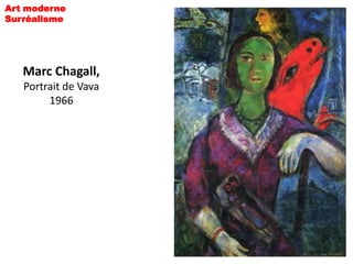 Art moderne
Surréalisme




   Marc Chagall,
   Portrait de Vava
        1966
 
