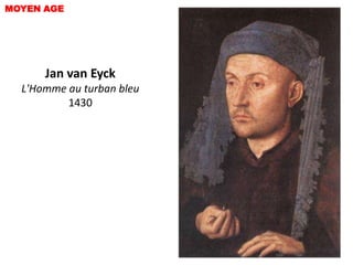 MOYEN AGE




      Jan van Eyck
  L'Homme au turban bleu
          1430
 