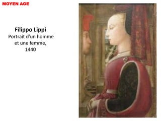 MOYEN AGE




    Filippo Lippi
  Portrait d'un homme
    et une femme,
          1440
 