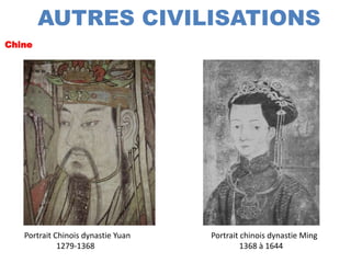 AUTRES CIVILISATIONS
Chine




   Portrait Chinois dynastie Yuan   Portrait chinois dynastie Ming
             1279-1368                       1368 à 1644
 