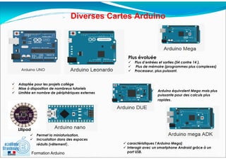 diaporama presentation arduino [Mode de compatibilité].pdf