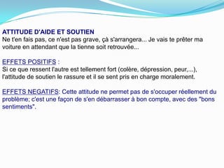 ATTITUDE D'AIDE ET SOUTIEN
Ne t'en fais pas, ce n'est pas grave, çà s'arrangera... Je vais te prêter ma
voiture en attendant que la tienne soit retrouvée...

EFFETS POSITIFS :
Si ce que ressent l'autre est tellement fort (colère, dépression, peur,...),
l'attitude de soutien le rassure et il se sent pris en charge moralement.

EFFETS NEGATIFS: Cette attitude ne permet pas de s'occuper réellement du
problème; c'est une façon de s'en débarrasser à bon compte, avec des "bons
sentiments".
 