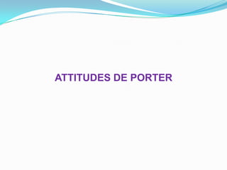 ATTITUDES DE PORTER
 