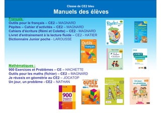 Classe de CE2 bleu
Manuels des élèves
Français :
Outils pour le français – CE2 – MAGNARD
Pépites – Cahier d’activités – CE2 – MAGNARD
Cahiers d’écriture (Rémi et Colette) – CE2 - MAGNARD
Livret d'entrainement à la lecture fluide – CE2 - HATIER
Dictionnaire Junior poche - LAROUSSE
Mathématiques :
900 Exercices et Problèmes – CE – HACHETTE
Outils pour les maths (fichier) – CE2 – MAGNARD
Je réussis en géométrie au CE2 – JOCATOP
Un jour, un problème - CE2 – NATHAN
 