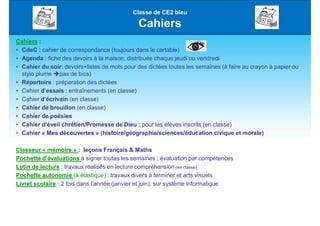 Classe de CE2 bleu
Cahiers
Cahiers :
• CdeC : cahier de correspondance (toujours dans le cartable)
• Agenda : fiche des devoirs à la maison, distribuée chaque jeudi ou vendredi
• Cahier du soir: devoirs+listes de mots pour des dictées toutes les semaines (à faire au crayon à papier ou
stylo plume pas de bics)
• Répertoire : préparation des dictées
• Cahier d’essais : entraînements (en classe)
• Cahier d’écrivain (en classe)
• Cahier de brouillon (en classe)
• Cahier de poésies
• Cahier d’éveil chrétien/Promesse de Dieu : pour les élèves inscrits (en classe)
• Cahier « Mes découvertes » (histoire/géographie/sciences/éducation civique et morale)
Classeur « mémoire » : leçons Français & Maths
Pochette d'évaluations à signer toutes les semaines ; évaluation par compétences
Lutin de lecture : travaux réalisés en lecture compréhension (en classe)
Pochette autonomie (à élastique) : travaux divers à terminer et arts visuels
Livret scolaire : 2 fois dans l’année (janvier et juin), sur système informatique
 
