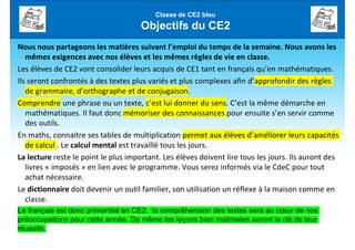 Classe de CE2 bleu
Objectifs du CE2
Nous nous partageons les matières suivant l’emploi du temps de la semaine. Nous avons les
mêmes exigences avec nos élèves et les mêmes règles de vie en classe.
Les élèves de CE2 vont consolider leurs acquis de CE1 tant en français qu’en mathématiques.
Ils seront confrontés à des textes plus variés et plus complexes afin d’approfondir des règles
de grammaire, d’orthographe et de conjugaison.
Comprendre une phrase ou un texte, c’est lui donner du sens. C’est la même démarche en
mathématiques. Il faut donc mémoriser des connaissances pour ensuite s’en servir comme
des outils.
En maths, connaitre ses tables de multiplication permet aux élèves d’améliorer leurs capacités
de calcul . Le calcul mental est travaillé tous les jours.
La lecture reste le point le plus important. Les élèves doivent lire tous les jours. Ils auront des
livres « imposés » en lien avec le programme. Vous serez informés via le CdeC pour tout
achat nécessaire.
Le dictionnaire doit devenir un outil familier, son utilisation un réflexe à la maison comme en
classe.
Le français est donc primordial en CE2, la compréhension des textes sera au cœur de nos
préoccupations pour cette année. De même les leçons bien maitrisées seront la clé de leur
réussite.
 